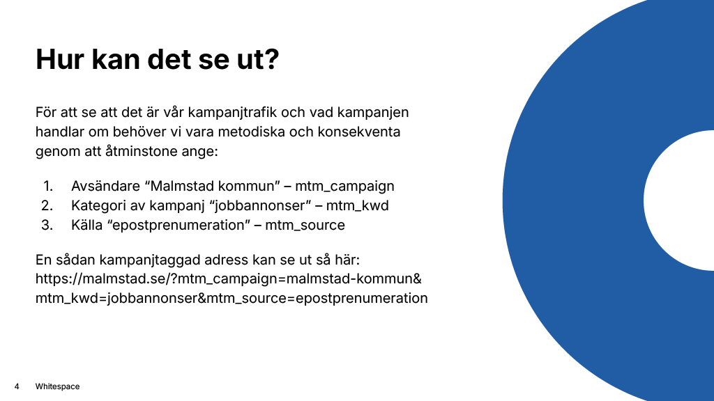Hur en kampanjtaggad adress kan se ut